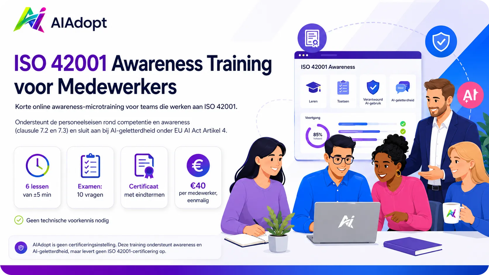 Infographic van de ISO 42001 Awareness Training voor medewerkers: van AI-beleid en risico's herkennen tot veilig gebruik, menselijk toezicht en incidenten melden.