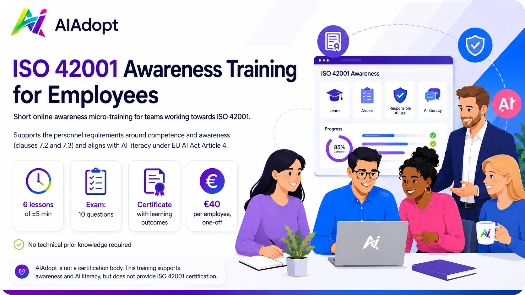 Infographic of the ISO 42001 Awareness Training for employees: from the AI policy and recognising risks to safe use, human oversight and reporting incidents.